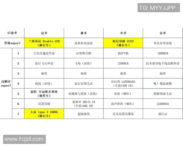 深入解析网球比分规则及其对比赛策略的影响与应用